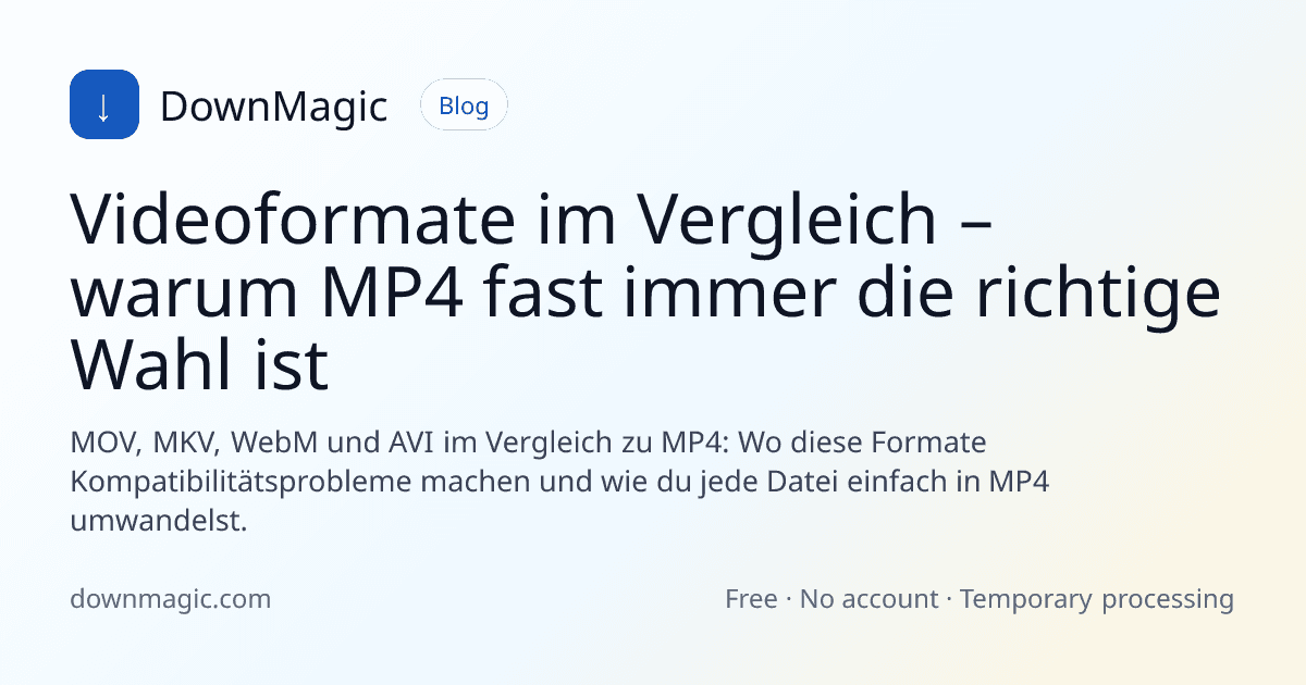 Videoformate im Vergleich – warum MP4 fast immer die richtige Wahl ist - DownMagic Ratgeber-Illustration