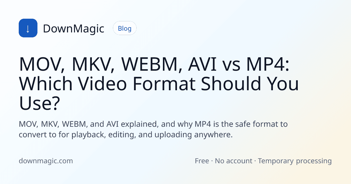 MOV, MKV, WEBM, AVI vs MP4: Which Video Format Should You Use? - DownMagic guide illustration