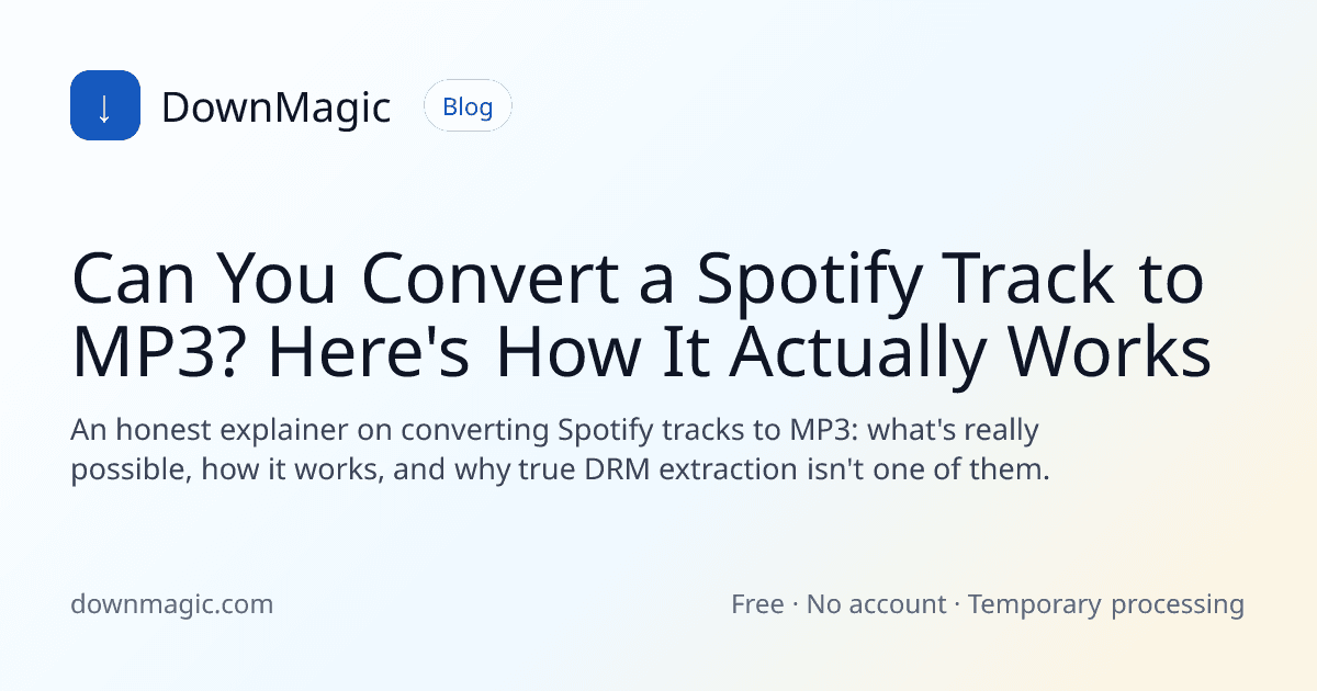 Can You Convert a Spotify Track to MP3? Here's How It Actually Works - DownMagic guide illustration