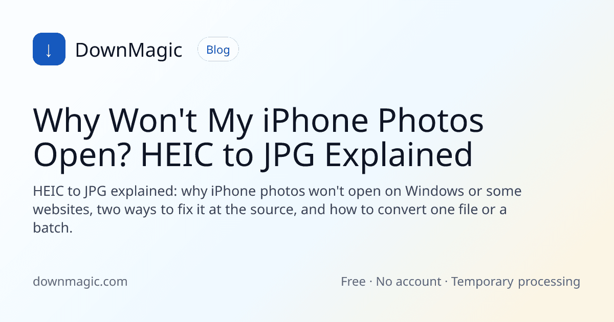Why Won't My iPhone Photos Open? HEIC to JPG Explained - DownMagic guide illustration