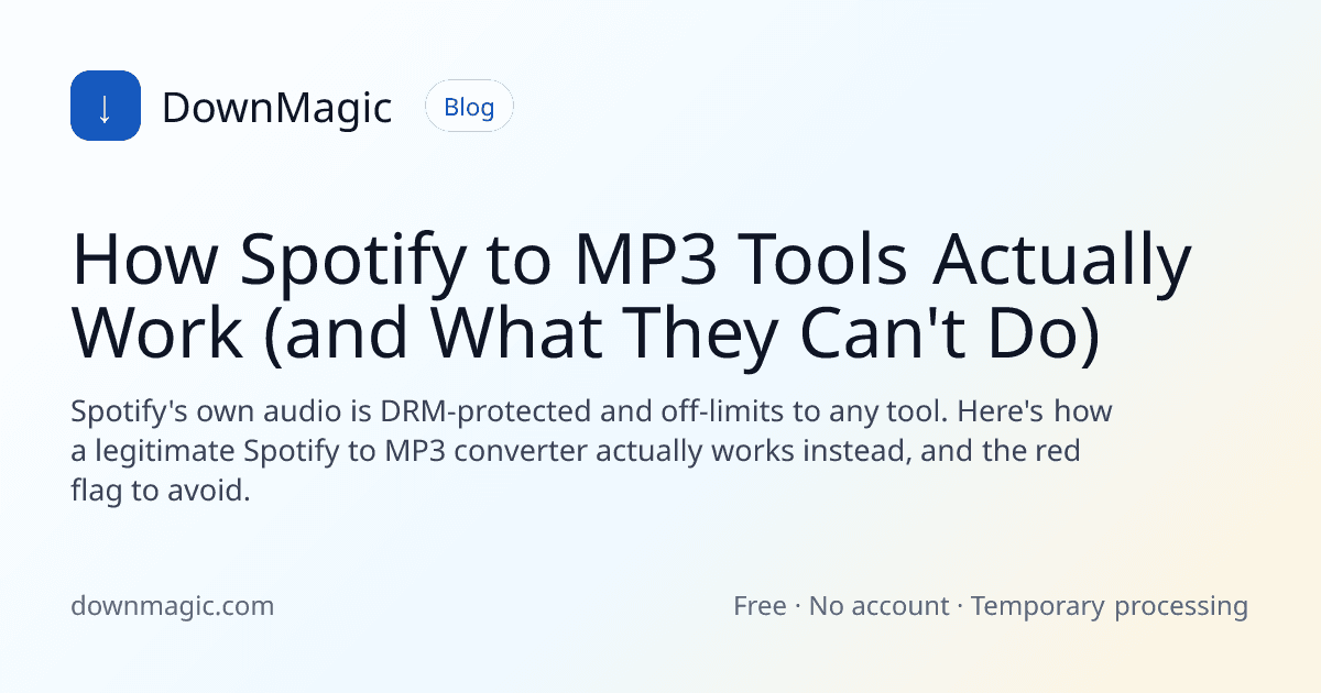 How Spotify to MP3 Tools Actually Work (and What They Can't Do) - DownMagic guide illustration
