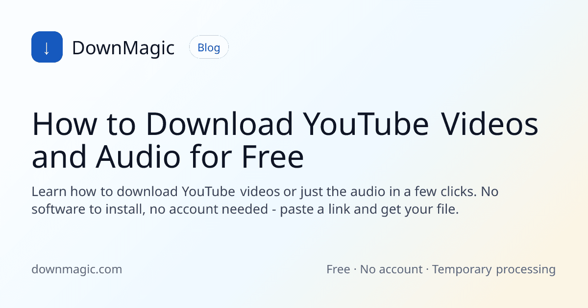 How to Download YouTube Videos and Audio for Free - DownMagic guide illustration