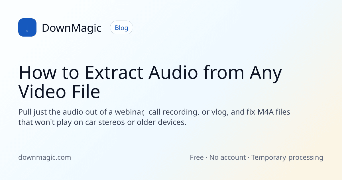How to Extract Audio from Any Video File - DownMagic guide illustration