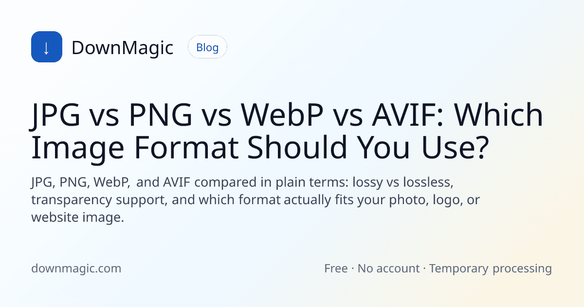 JPG vs PNG vs WebP vs AVIF: Which Image Format Should You Use? - DownMagic guide illustration