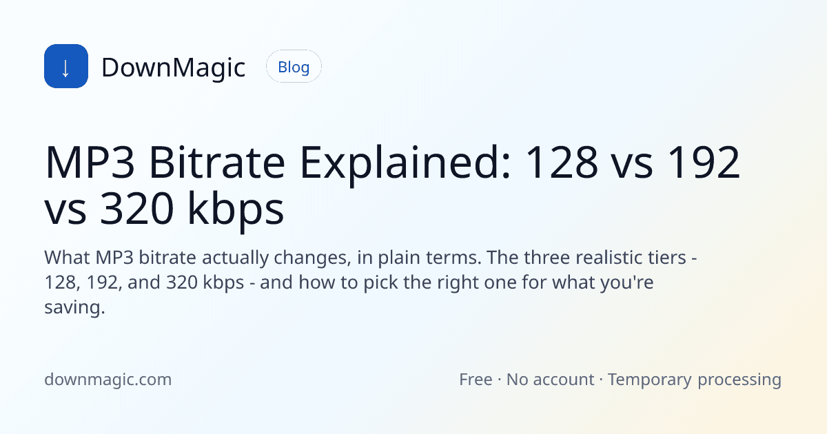 MP3 Bitrate Explained: 128 vs 192 vs 320 kbps - DownMagic guide illustration