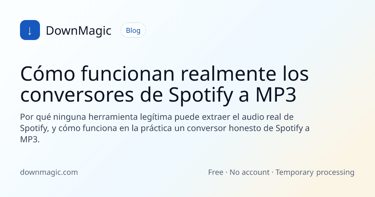 Cómo funcionan realmente los conversores de Spotify a MP3 - DownMagic ilustración de guía