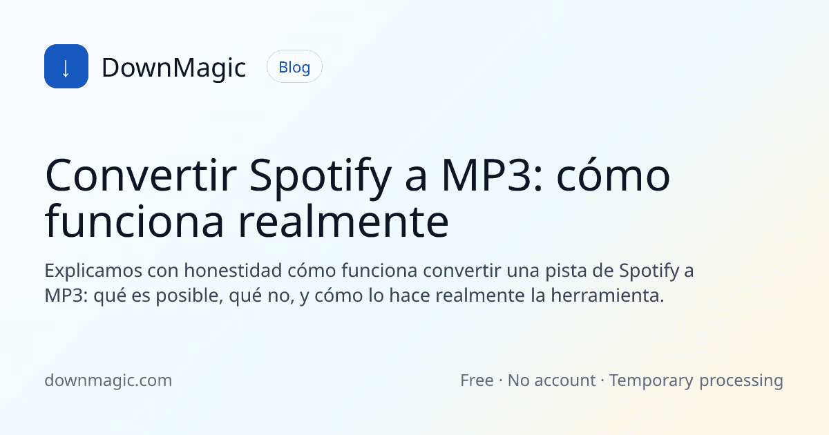 Convertir Spotify a MP3: cómo funciona realmente - DownMagic ilustración de guía