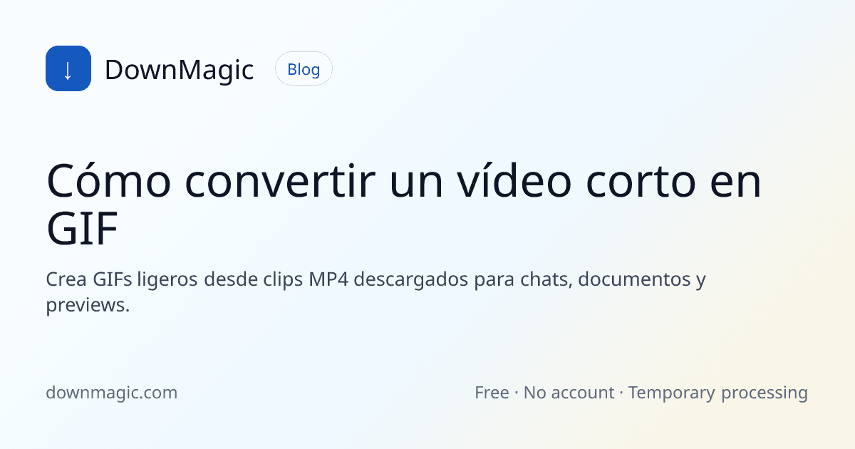 Cómo convertir un vídeo corto en GIF - DownMagic ilustración de guía
