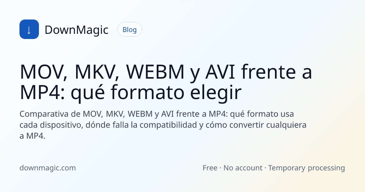 MOV, MKV, WEBM y AVI frente a MP4: qué formato elegir - DownMagic ilustración de guía