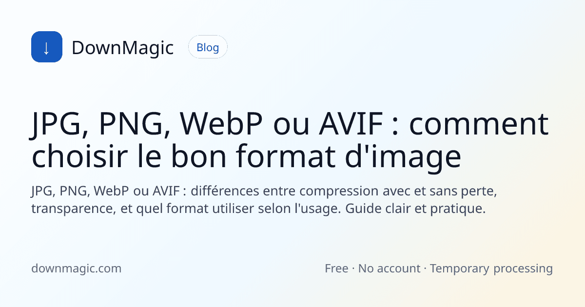 JPG, PNG, WebP ou AVIF : comment choisir le bon format d'image - DownMagic illustration de guide