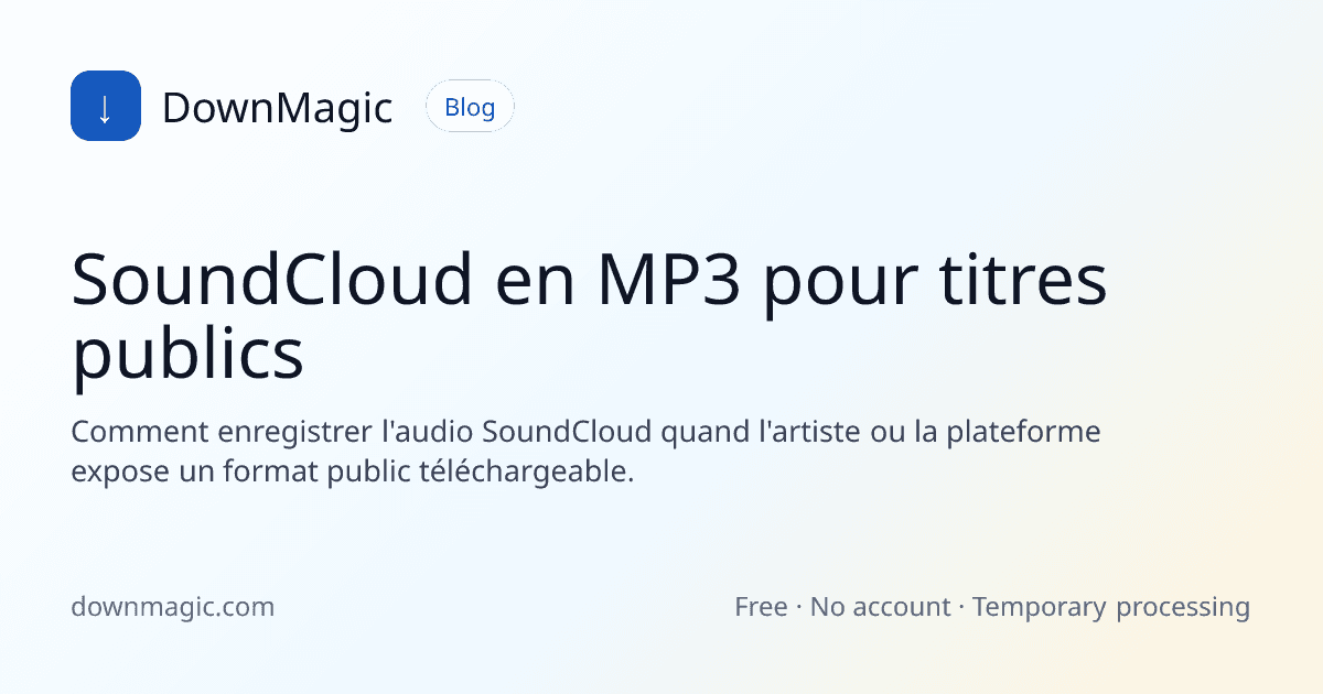 SoundCloud en MP3 pour titres publics - DownMagic illustration de guide