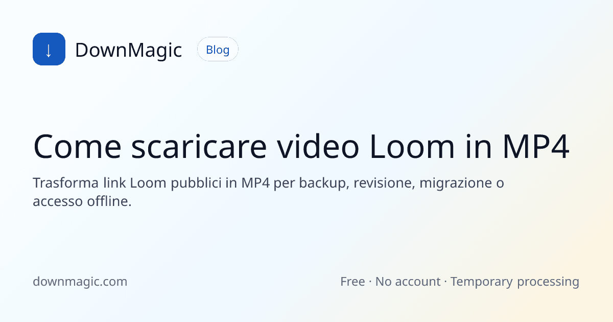 Come scaricare video Loom in MP4 - DownMagic illustrazione della guida