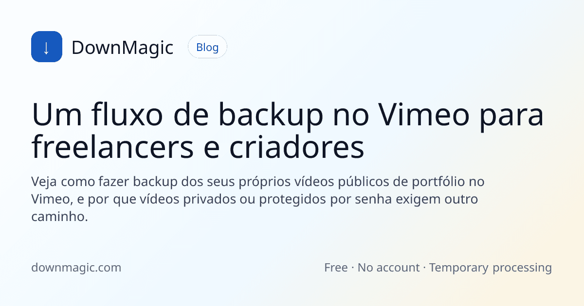 Um fluxo de backup no Vimeo para freelancers e criadores - DownMagic ilustração de guia