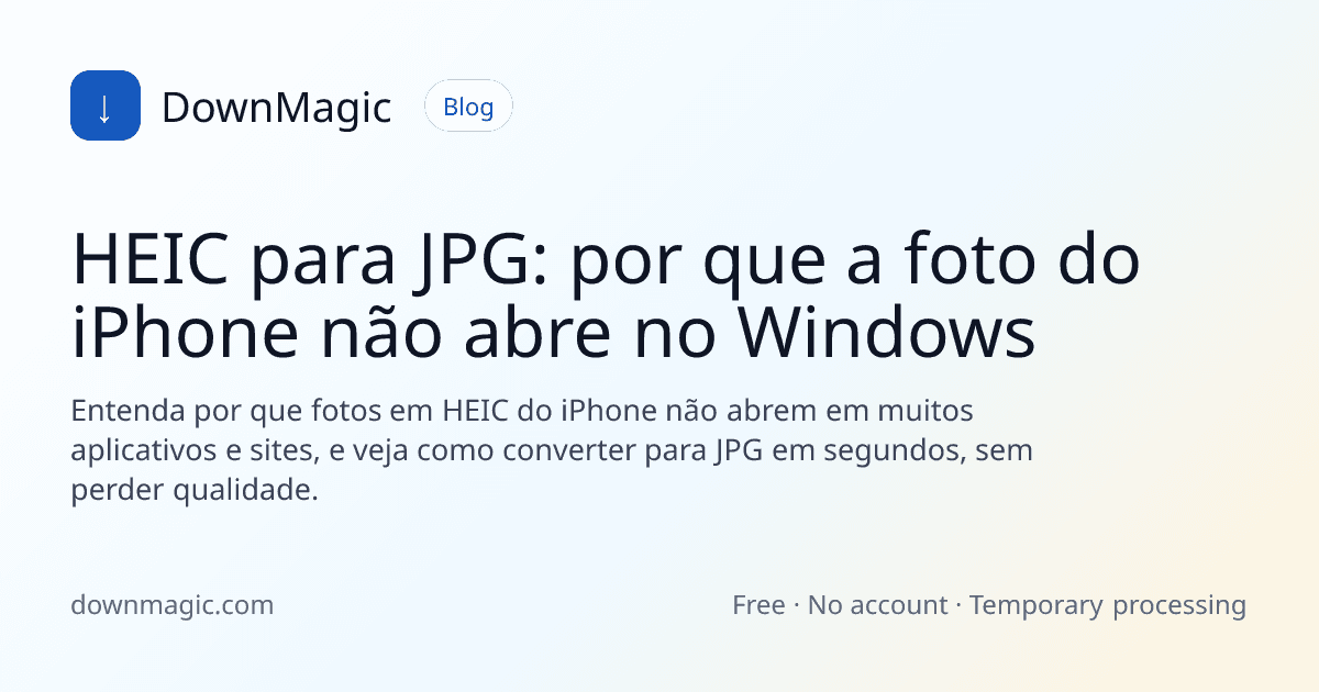 HEIC para JPG: por que a foto do iPhone não abre no Windows - DownMagic ilustração de guia
