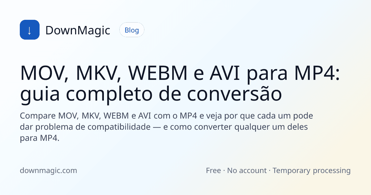 MOV, MKV, WEBM e AVI para MP4: guia completo de conversão - DownMagic ilustração de guia