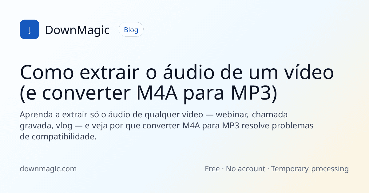 Como extrair o áudio de um vídeo (e converter M4A para MP3) - DownMagic ilustração de guia