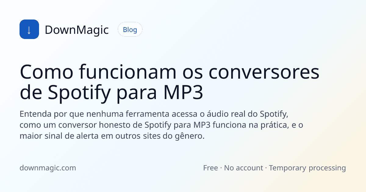 Como funcionam os conversores de Spotify para MP3 - DownMagic ilustração de guia