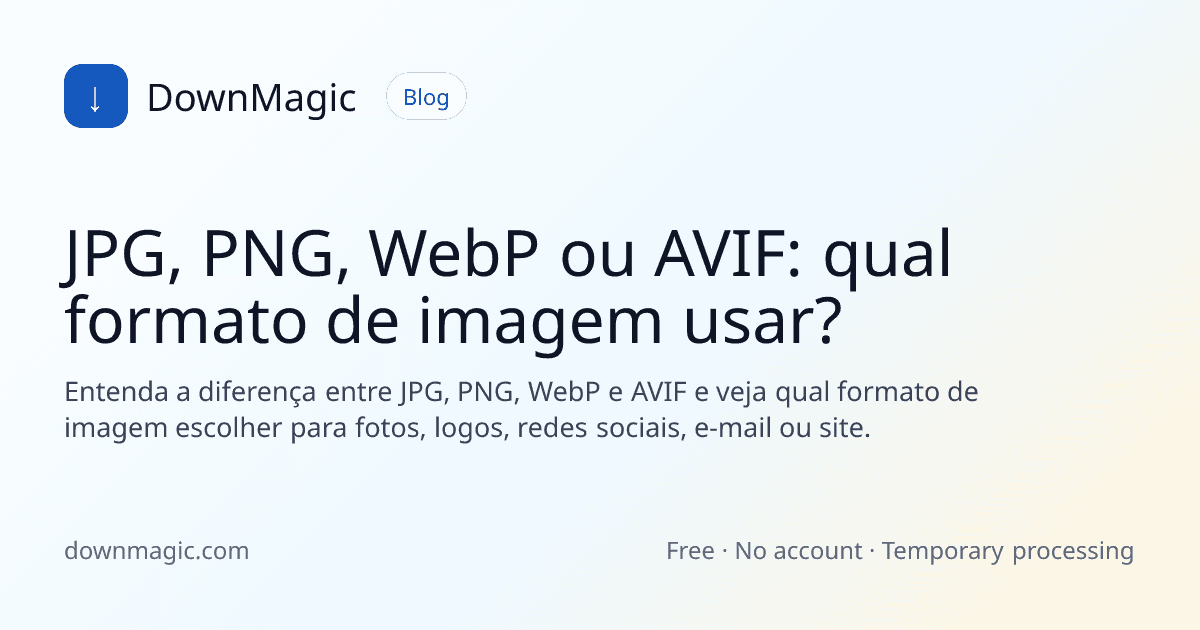 JPG, PNG, WebP ou AVIF: qual formato de imagem usar? - DownMagic ilustração de guia