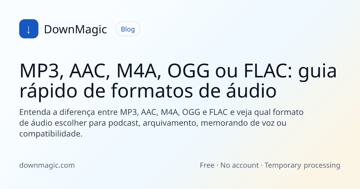 MP3, AAC, M4A, OGG ou FLAC: guia rápido de formatos de áudio - DownMagic ilustração de guia