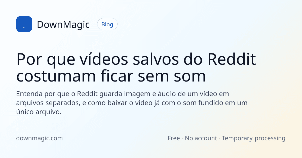Por que vídeos salvos do Reddit costumam ficar sem som - DownMagic ilustração de guia