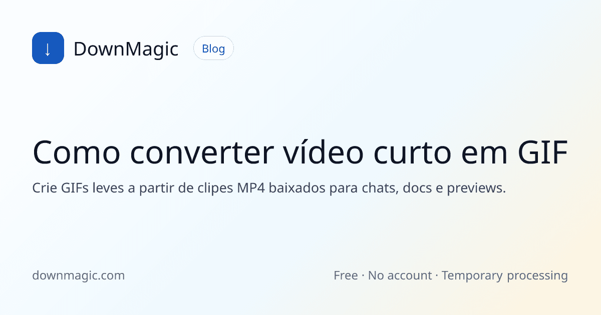Como converter vídeo curto em GIF - DownMagic ilustração de guia